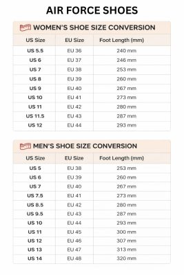 Air Force Shoes Size Chart - What We Do In The Shadows Store